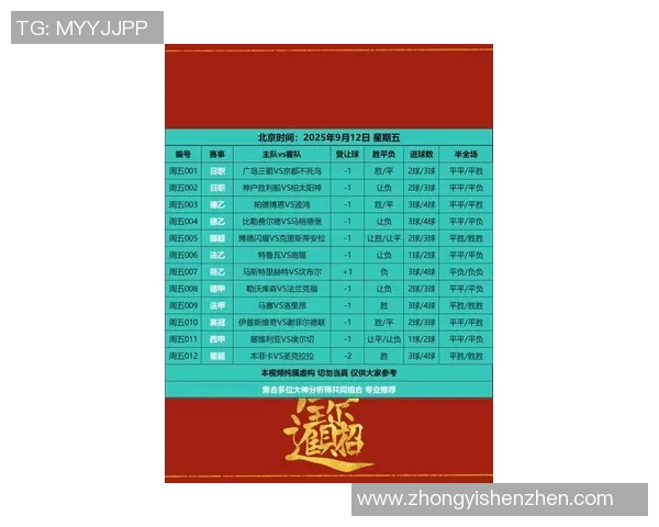 2025年足球现役球星排名前十榜单分析与球技特点解析