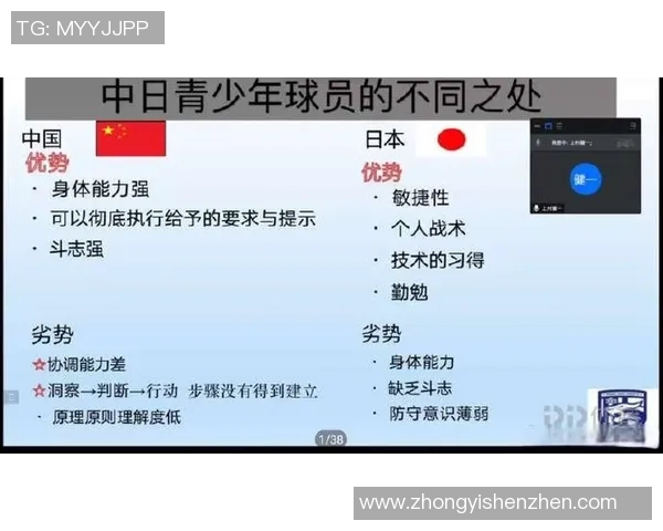 中国足球发展困境与球星个人表现之间的差异与关系分析