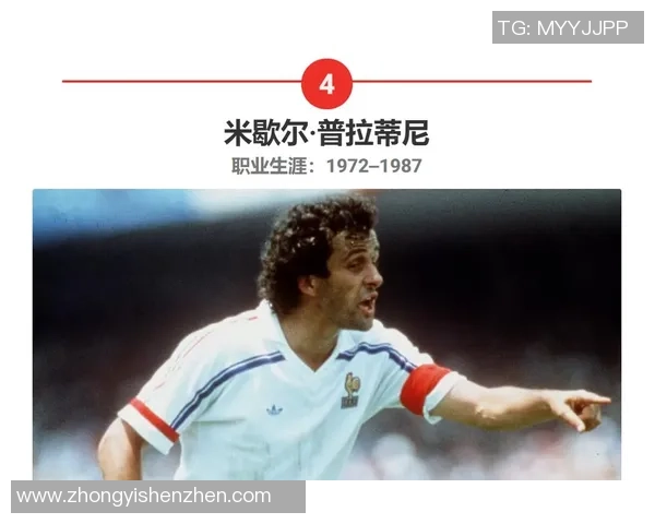 十号足球球员推荐有哪些实力球星值得关注和学习